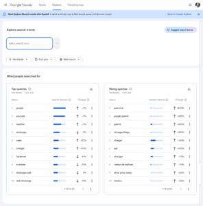 google trends explore new scaled
